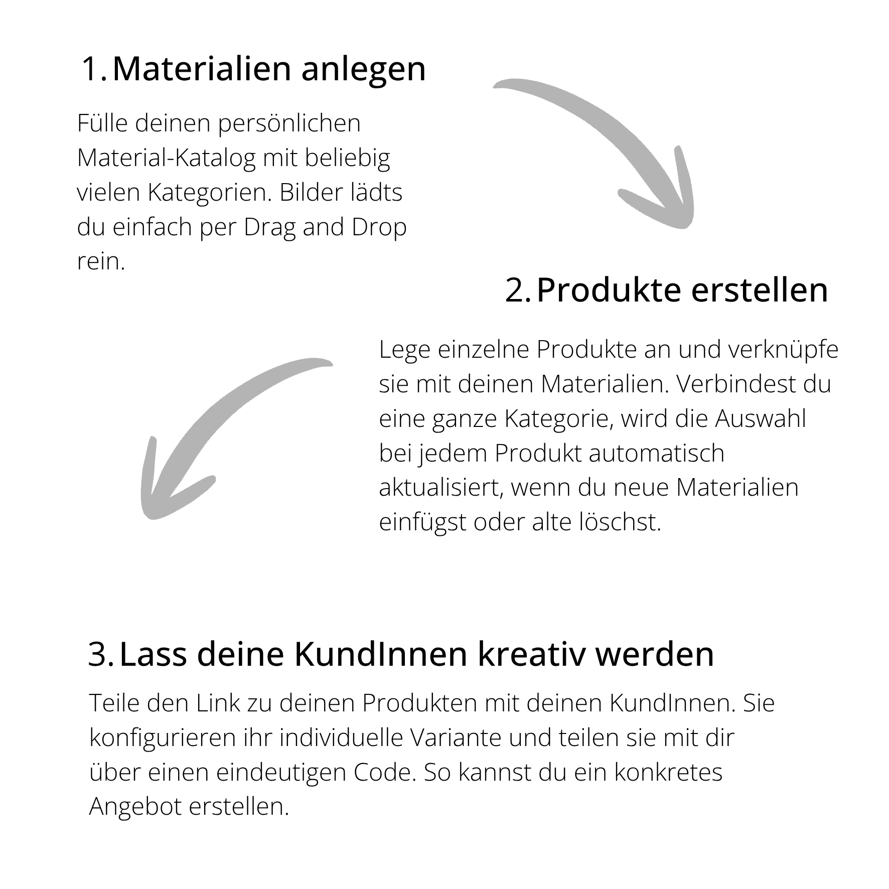 Materialien anlegen